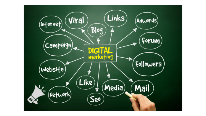 Digital Marketing Scope